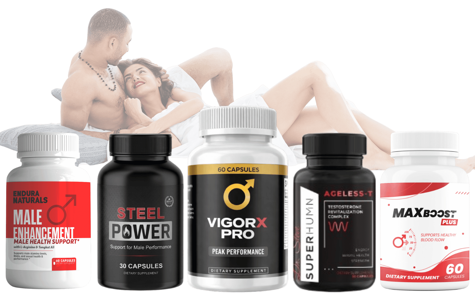 Top 5 Products